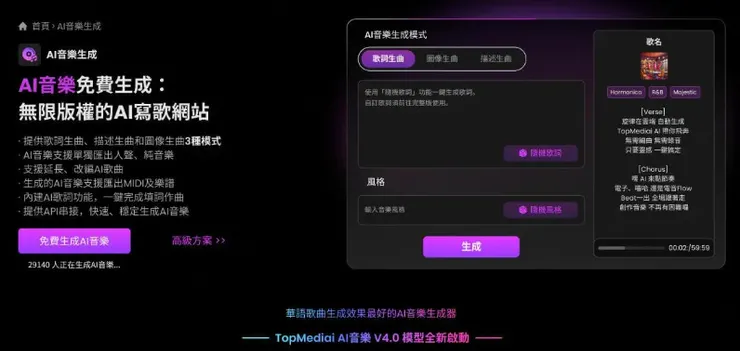 vocus｜新世代的創作平台