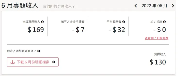 vocus|新世代的創作平台