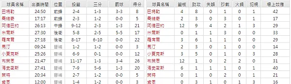 註解 2024-04-01 021415