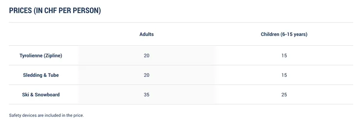 Snow Fun Park 價格