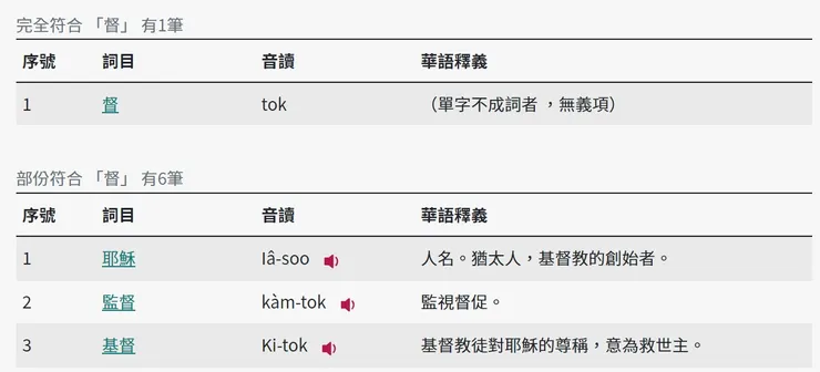 圖片來源自《教育部臺灣閩南語常用詞辭典》