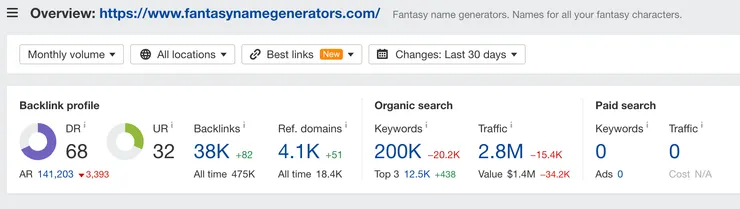 vocus|新世代的創作平台