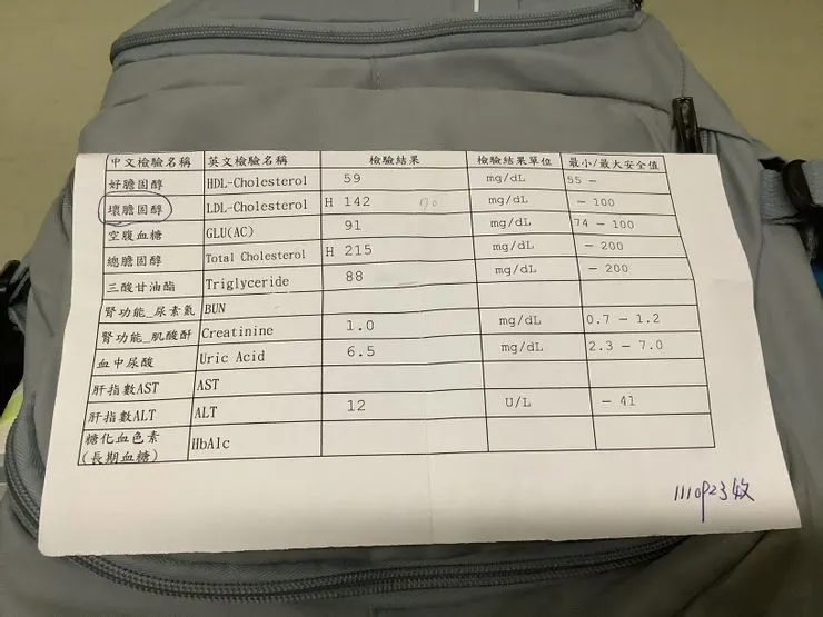 圖五：20220923日驗血報告