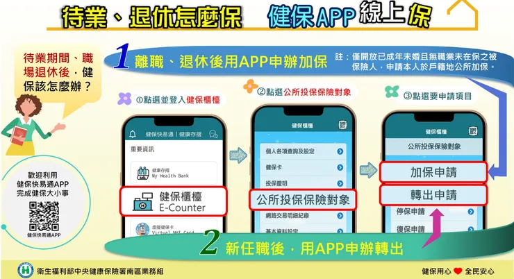 快易通加保說明