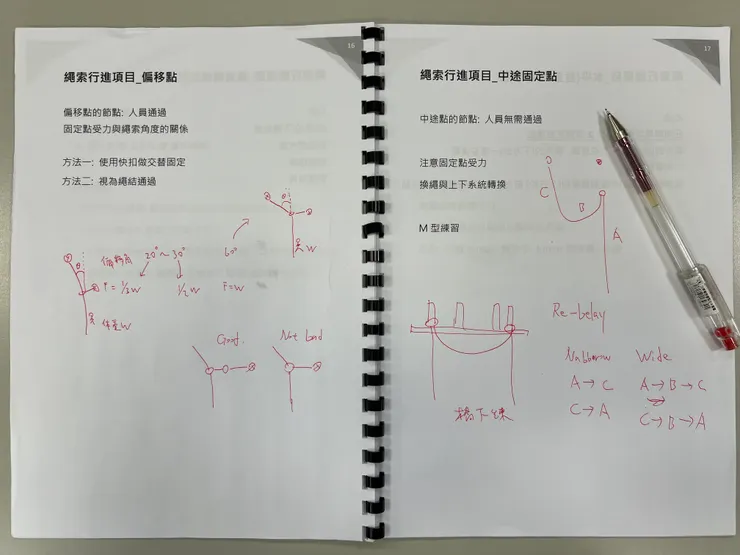 製作精美的講義