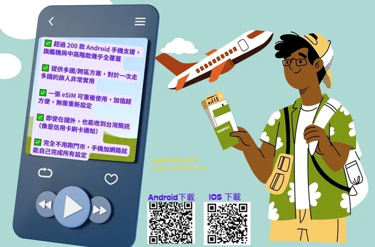 【2026最新】Airalo eSIM使用心得|自由行必備上網神器,適合Android,跨國旅遊再也不用換卡! - 旅途中的景深隨想