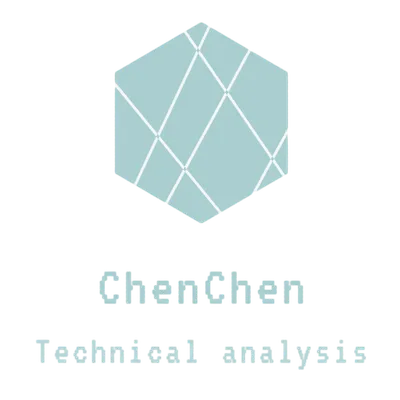 ChenCrypto TA