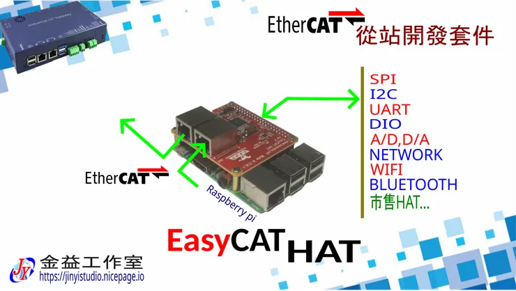 EasyCAT HAT for Raspberry pi