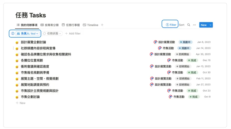 vocus|新世代的創作平台