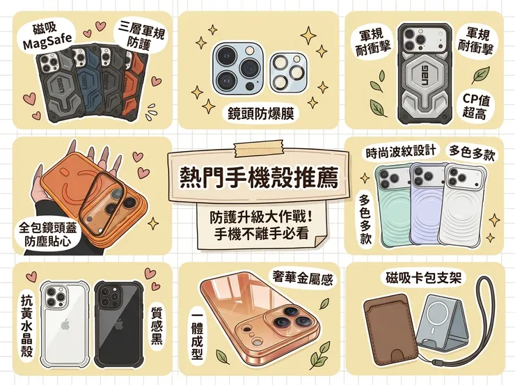 【 iPhone防摔手機殼推薦】手滑黨救星！Dcard/PTT神級耐摔評比：犀牛盾/UAG，MagSafe