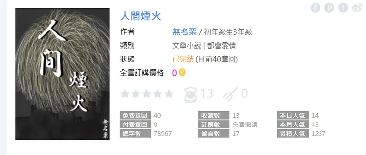 vocus｜新世代的創作平台