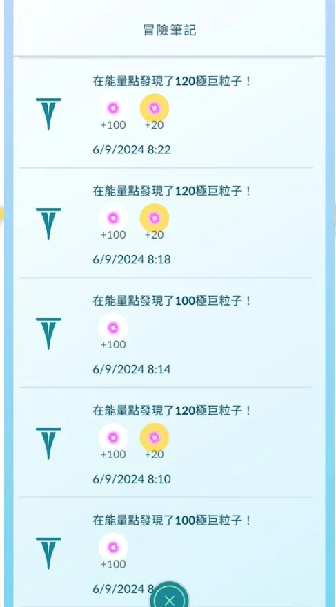 極巨粒子領取數量
