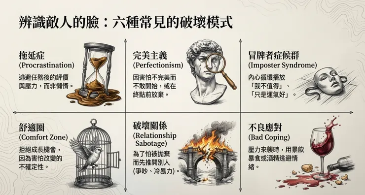 vocus|新世代的創作平台