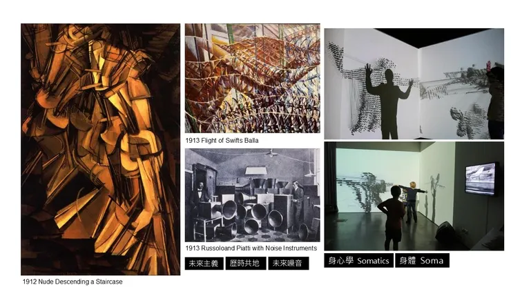 《身體構圖II 》互動裝置概念