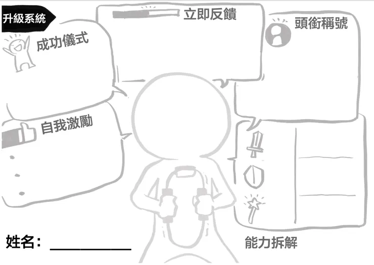 更多知識圖解資訊