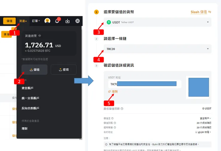 Bybit 交易所｜ Launchpool 使用教學