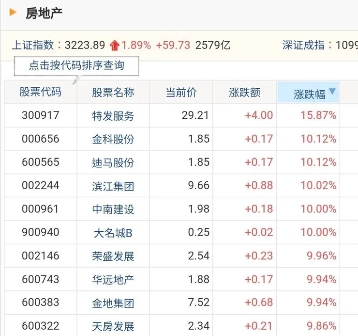 資料來源:新浪財經