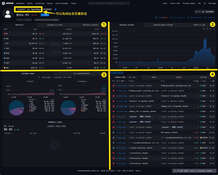Arkham 常用功能一:地址查詢