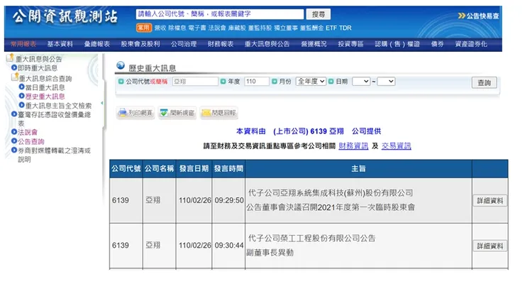 公開資訊觀測站