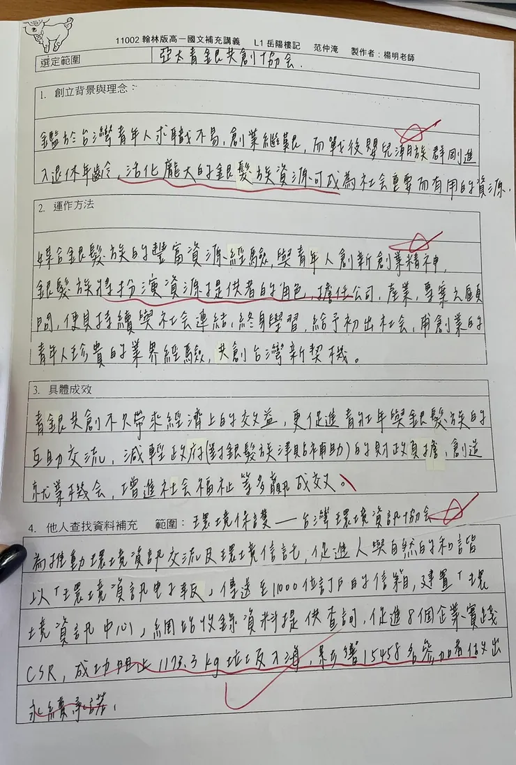 vocus|新世代的創作平台