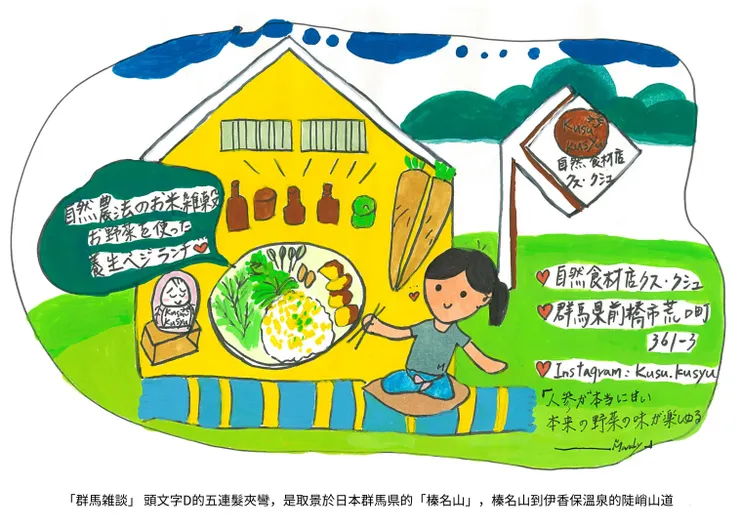 Nobu&Mandy及圖 八月介紹 手繪圖