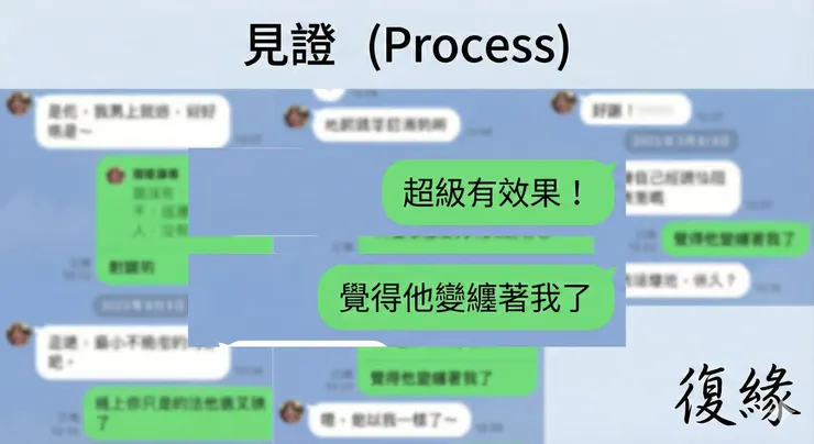 當磁場改變,對方的態度也會隨之產生驚人的變化。