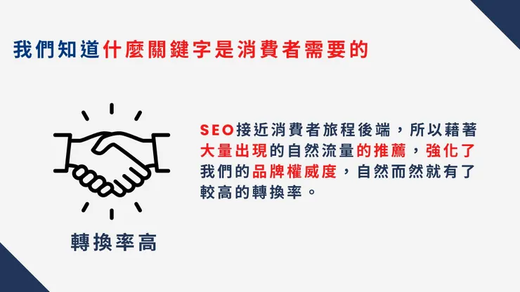 描繪消費者輪廓是一門學問