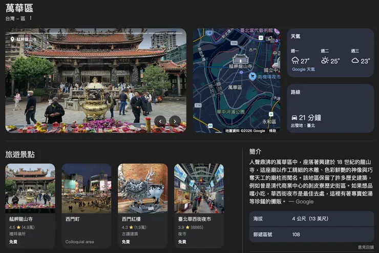 西門町在萬華區，但是西門才不是萬華咧！圖／Google 搜尋截圖