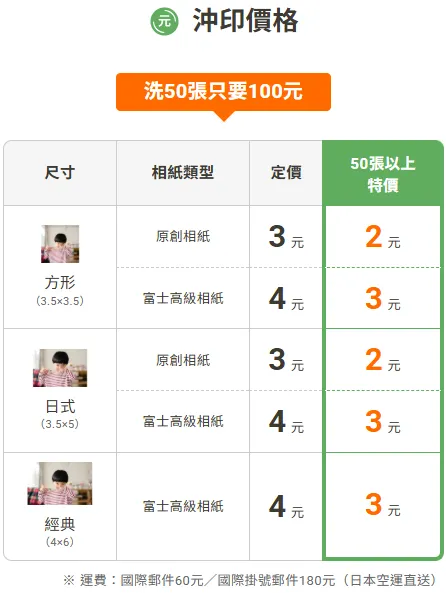 【念念印刷優惠碼】輸入「pmnujTEbP5」現折50元！日本媽媽最愛的高品質洗照片App推薦