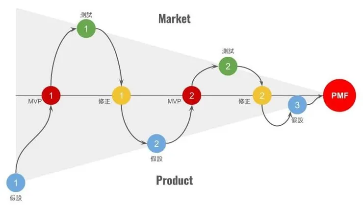 Photo by 六叔觀察站 | Uncle6 Observer 