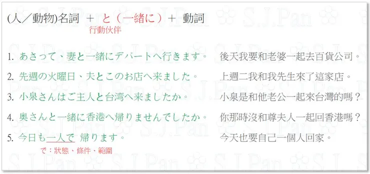 「小泉」的讀音是「こいずみ」。「香港」的讀音是「ほんこん」。