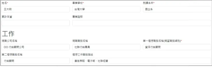 vocus｜新世代的創作平台