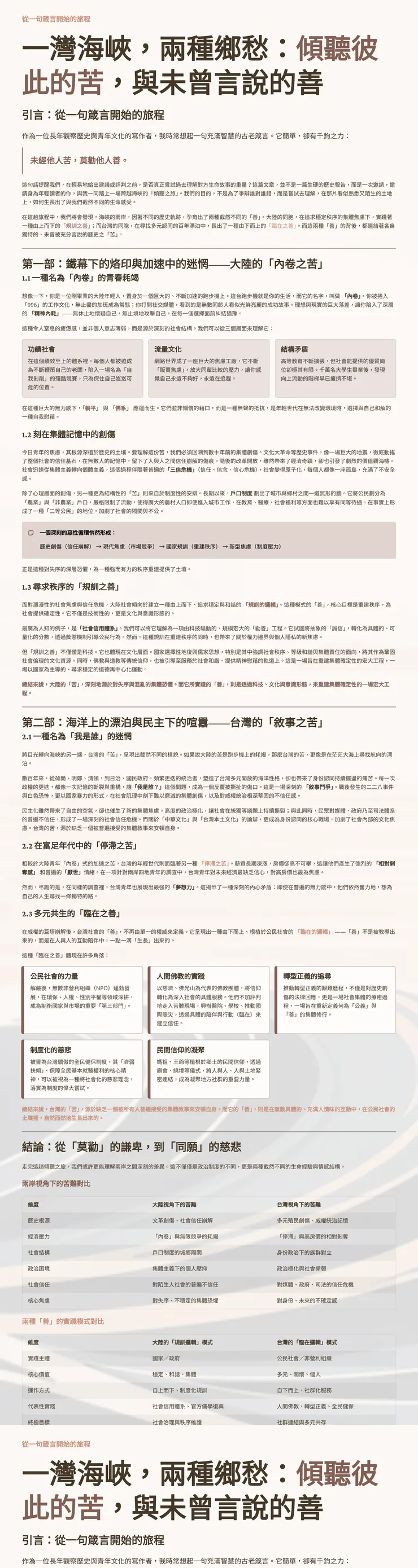 vocus｜新世代的創作平台