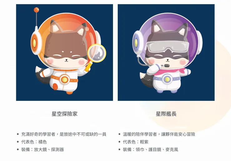 圖片來源：均一平台教育基金會