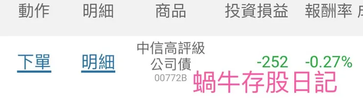 資料來源：券商ＡＰＰ
