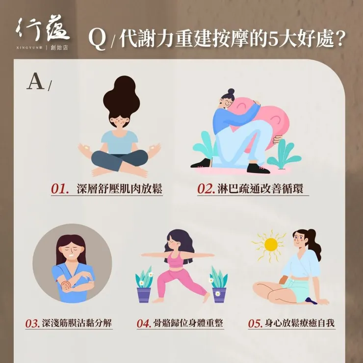 行蘊QA｜代謝力重建按摩的5大好處