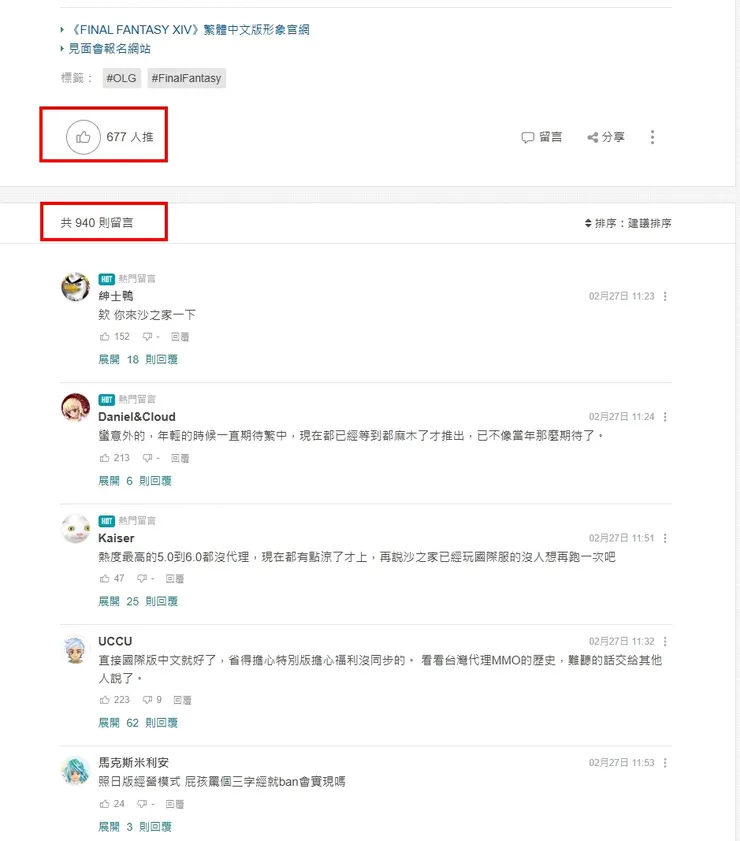 遊戲新聞677人按讚，940則留言