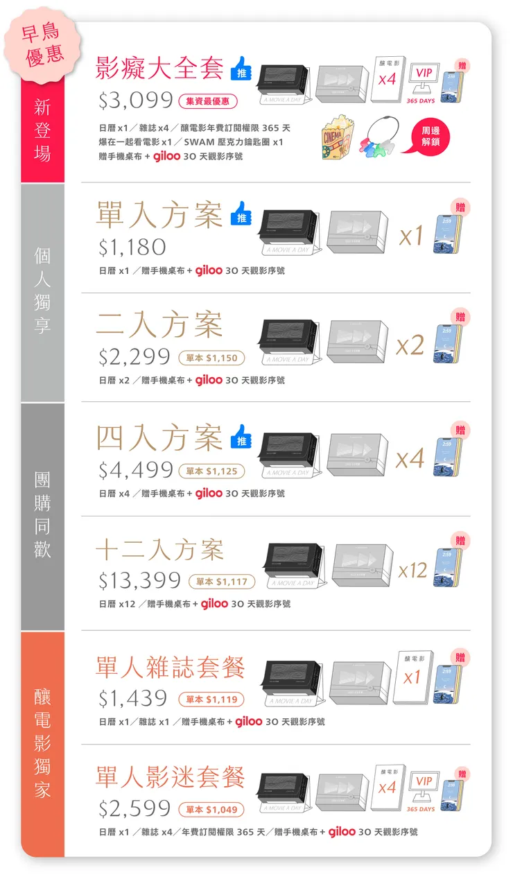 vocus｜新世代的創作平台