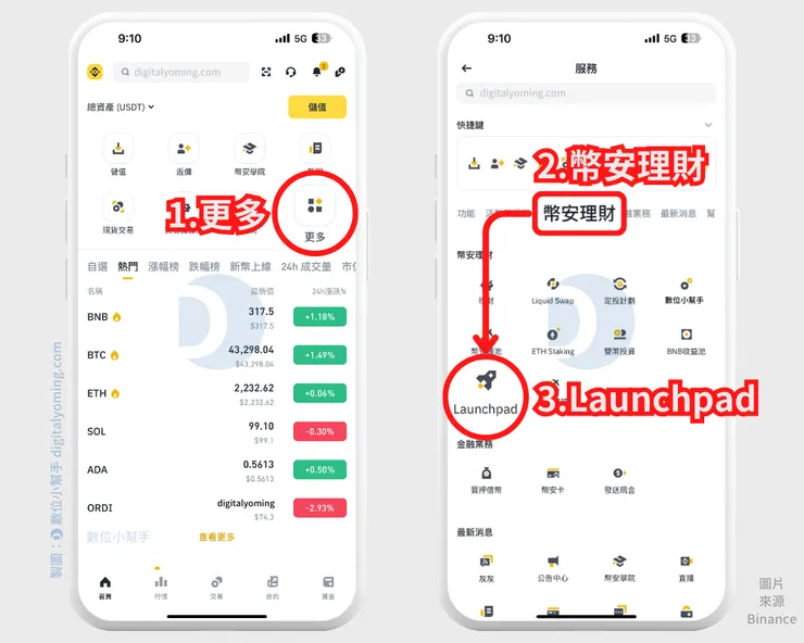 打開幣安Launchpad
