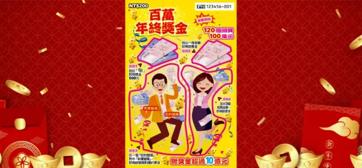 2024刮刮樂，百萬年終獎金