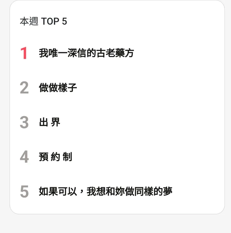 vocus｜新世代的創作平台