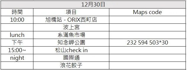 第一天的表訂行程