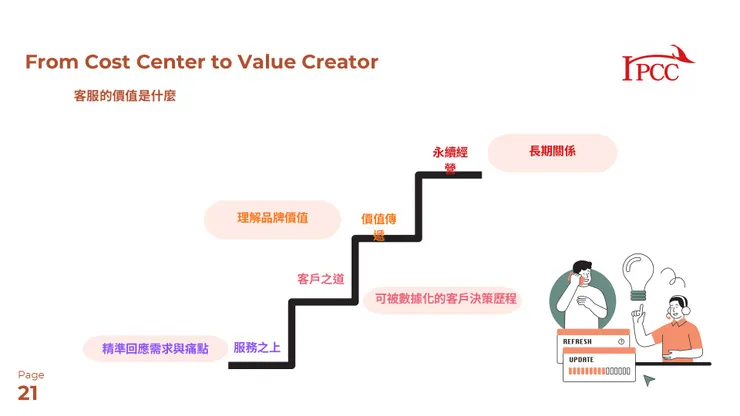 客服不只是成本中心，更可以為公司帶來價值。（圖片來源：Joan簡報）