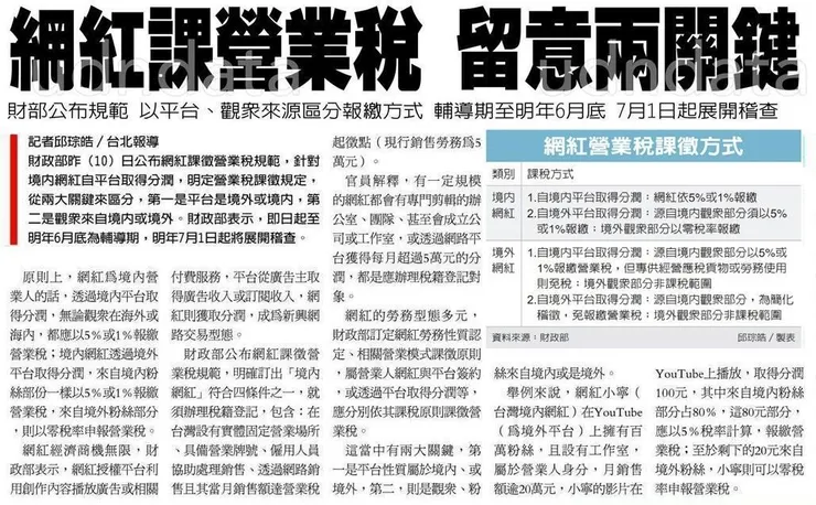 vocus｜新世代的創作平台