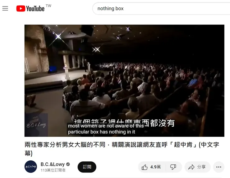 這是我想擁有的禮物之一:放空箱。讓自己識海一片空白15分鐘,什麼都不想…15秒也行!倘若今年沒能實現,就花今生得到吧!