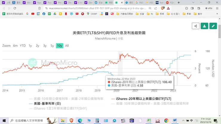 圖片來源：財經M平方