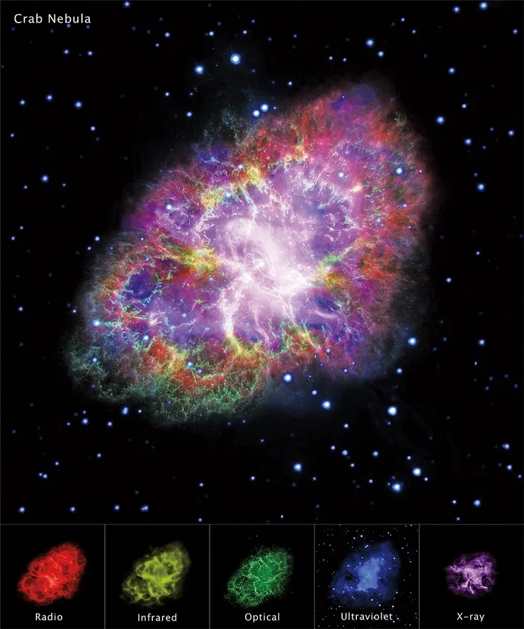 蟹狀星雲怎麼了?史上最強宇宙射線正衝向地球|大紀元時報香港|獨立敢言的良心媒體