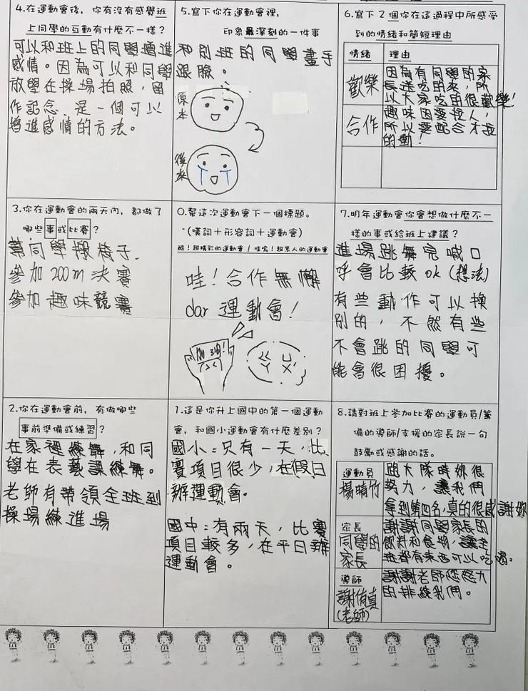 進場真的要有默契和特色（明年再來改善😊