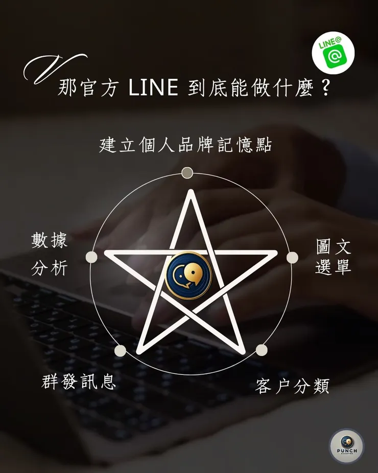 如何用官方 LINE 收集潛在客戶