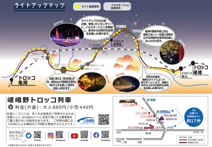 「光の幻想列車」介紹